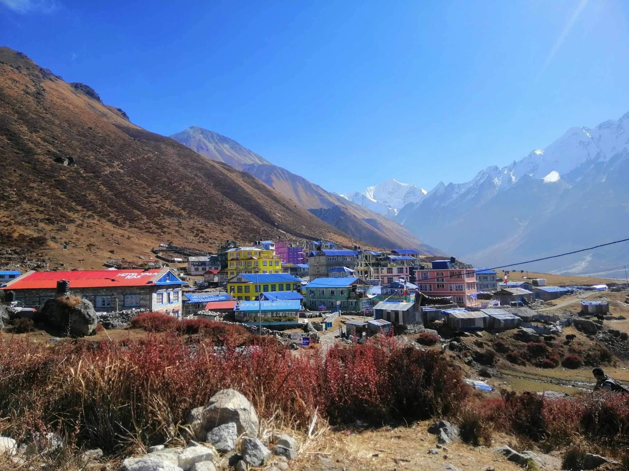 Everest View Trek – 7 Days Route Map